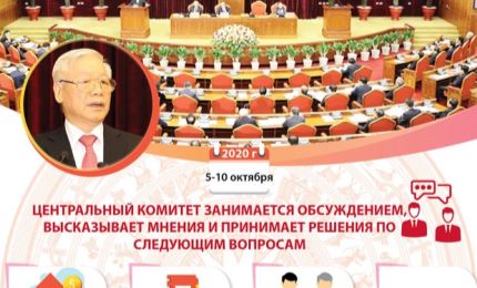 Важные вопросы, вынесенные на обсуждение на 13-м пленуме ЦК КПВ 12-ого созыва