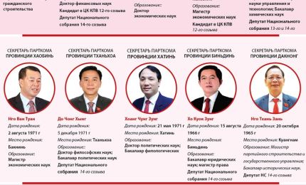 22 новых секретаря парткомов провинций и городов Вьетнама на 2020-2025 годы